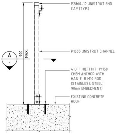 Concrete roof chain barrier kit (No Chain or anchors)