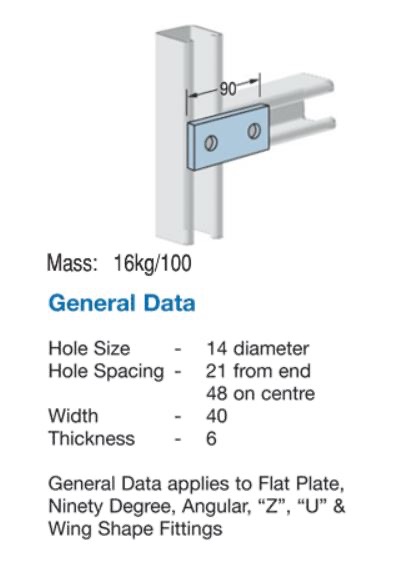 Strut Flat Fit. Plate Unistrut HDG 90x22mm