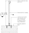 Concrete roof chain barrier kit (No Chain or anchors)