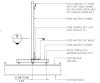 Roof sheeting chain barrier kit (No Chain or anchors)