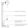 Existing ladder or walkway chain barrier kit (No Chain or anchors)